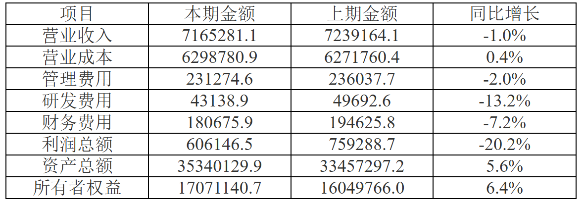 88502947-3f09-40a2-83bc-a3c29439af3b.png